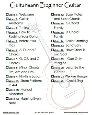 Guitarmann check list